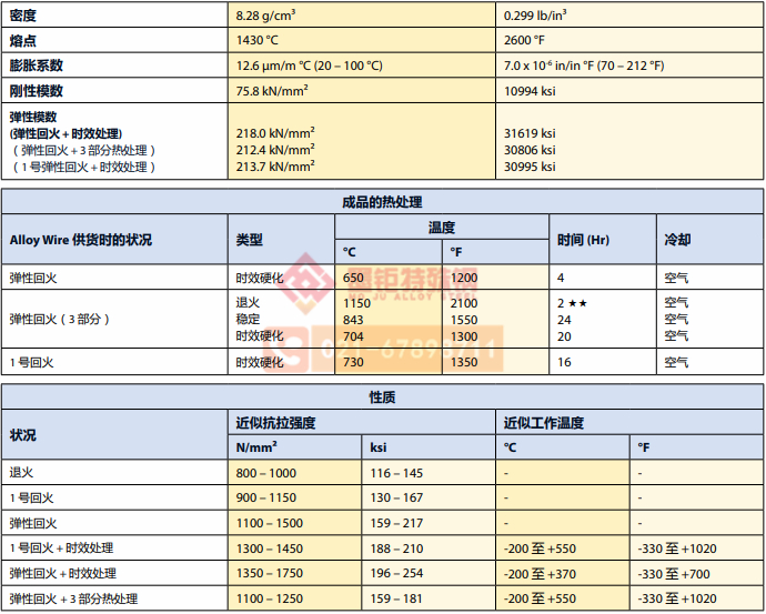 INCONEL X-750二.jpg