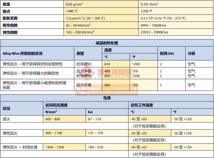 NI SPAN C-902二.jpg